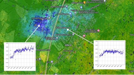 APSIS velocity over Willand: a blue area of uplift beside the stream, with time-series insets